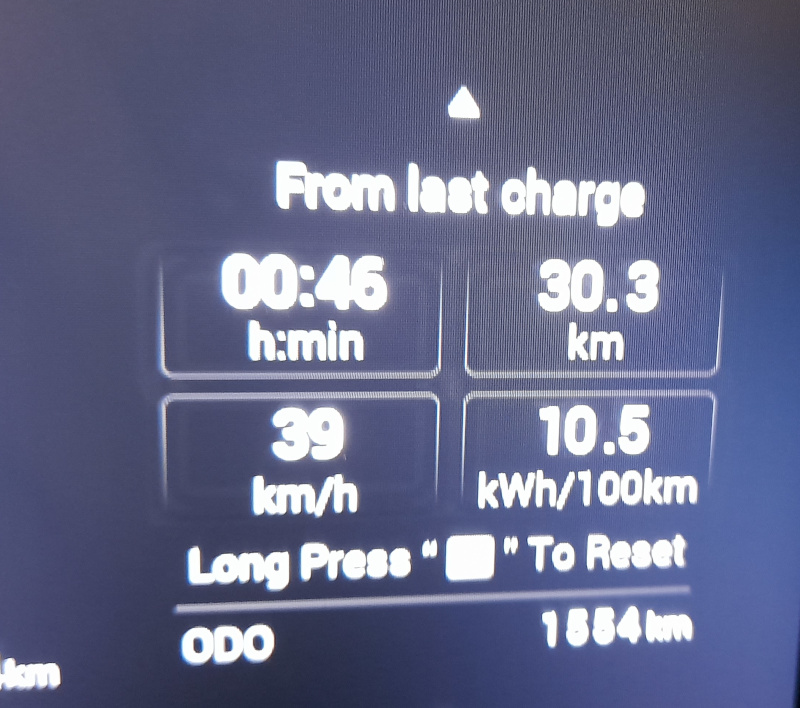 10.5lper100km.jpg