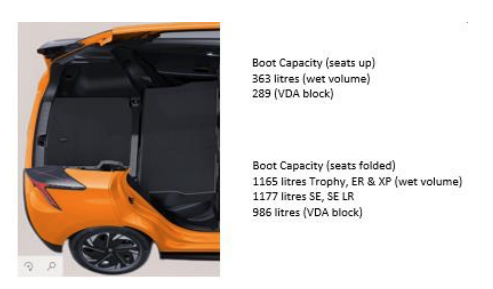 MG MG4 dimensions, boot space and electrification