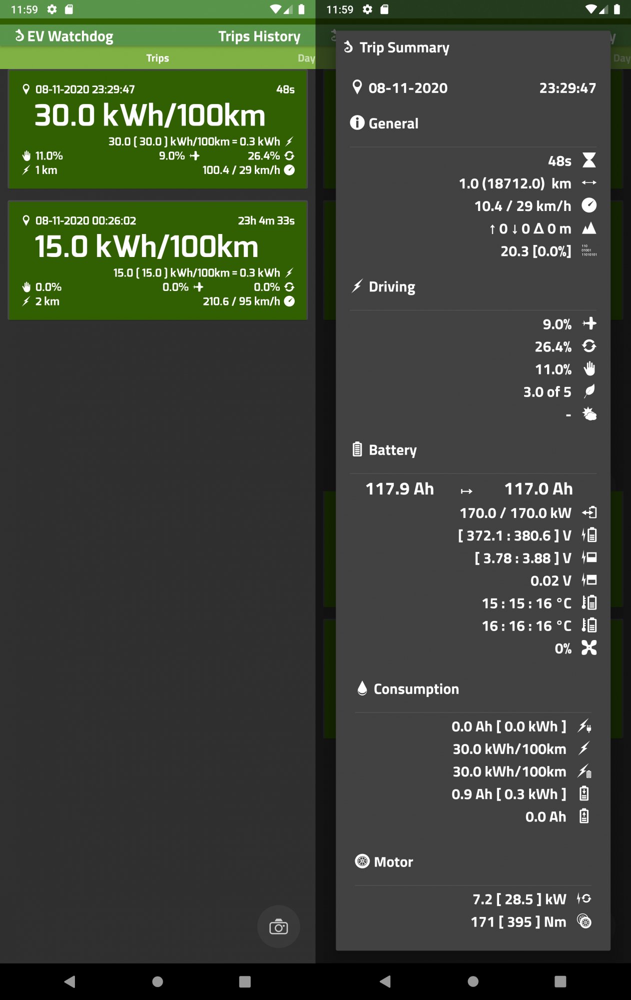 Phev on sale watchdog ios