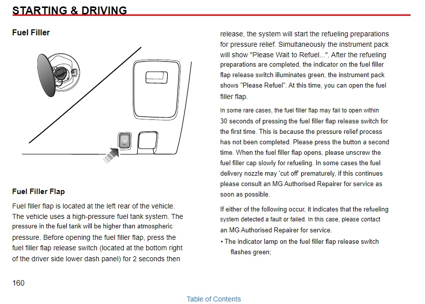 Cant open petrol cap MG EVs electric cars community forum