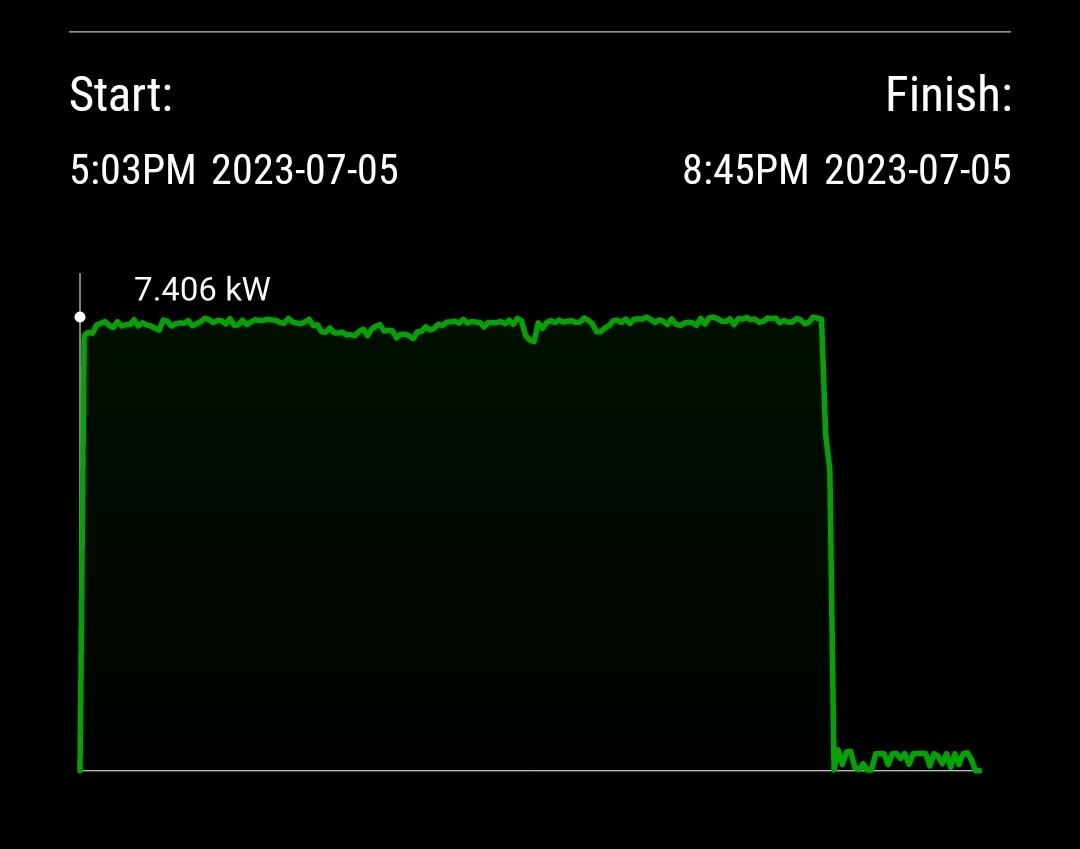 charge session.jpg