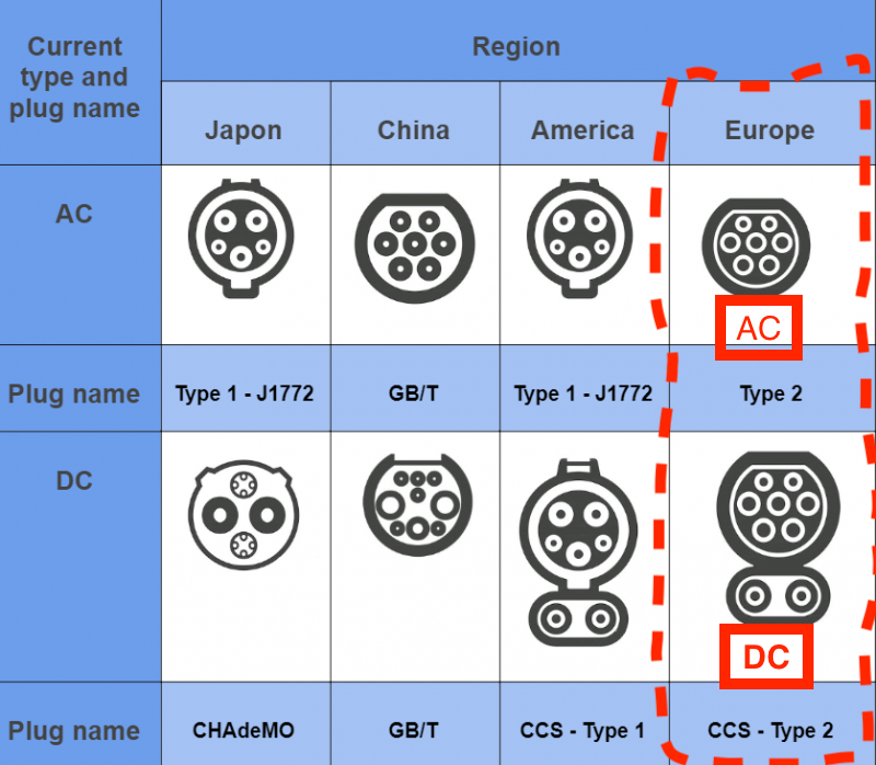 connectors-overview-eng.png