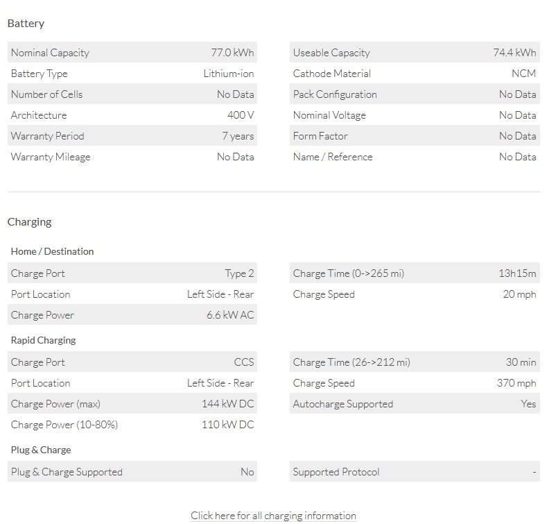 MG$ EV battery-charging info.jpg