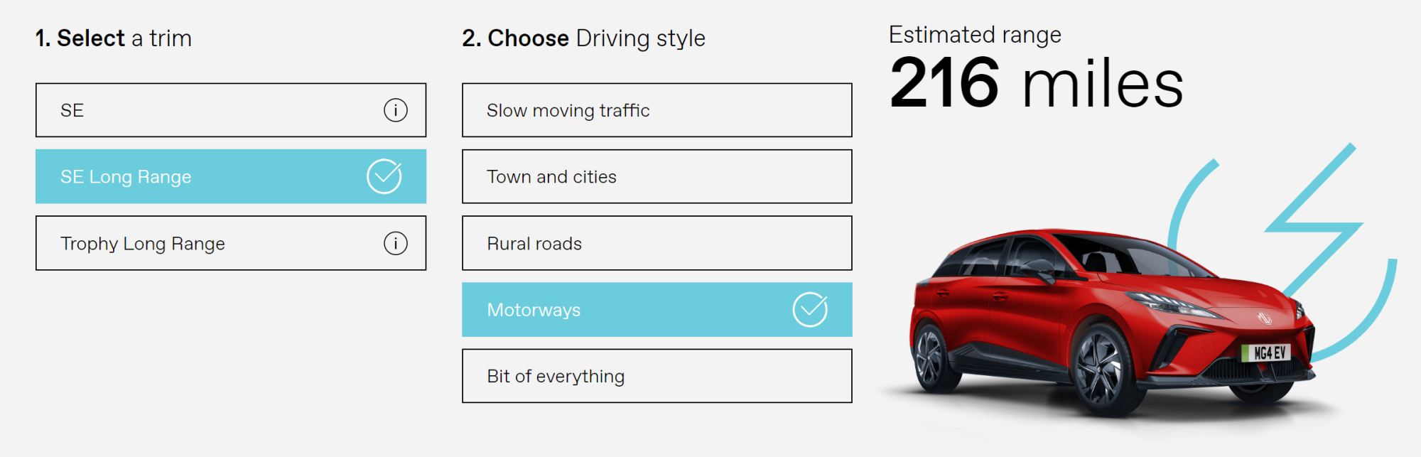 mg range estimate.png