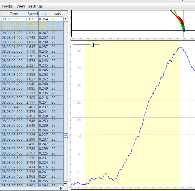 PB acceleration curve.png