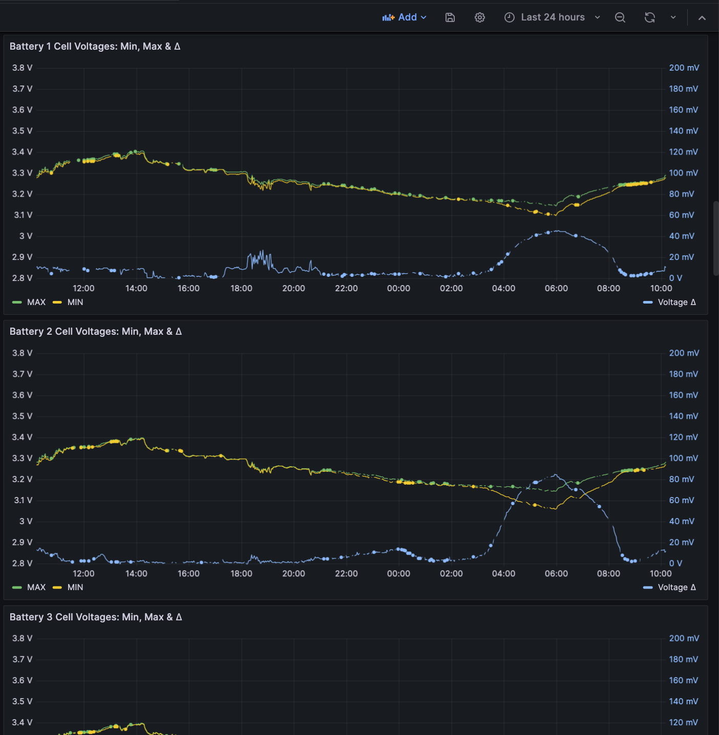 Screen Shot 2024-07-20 at 10.11.41 am.png