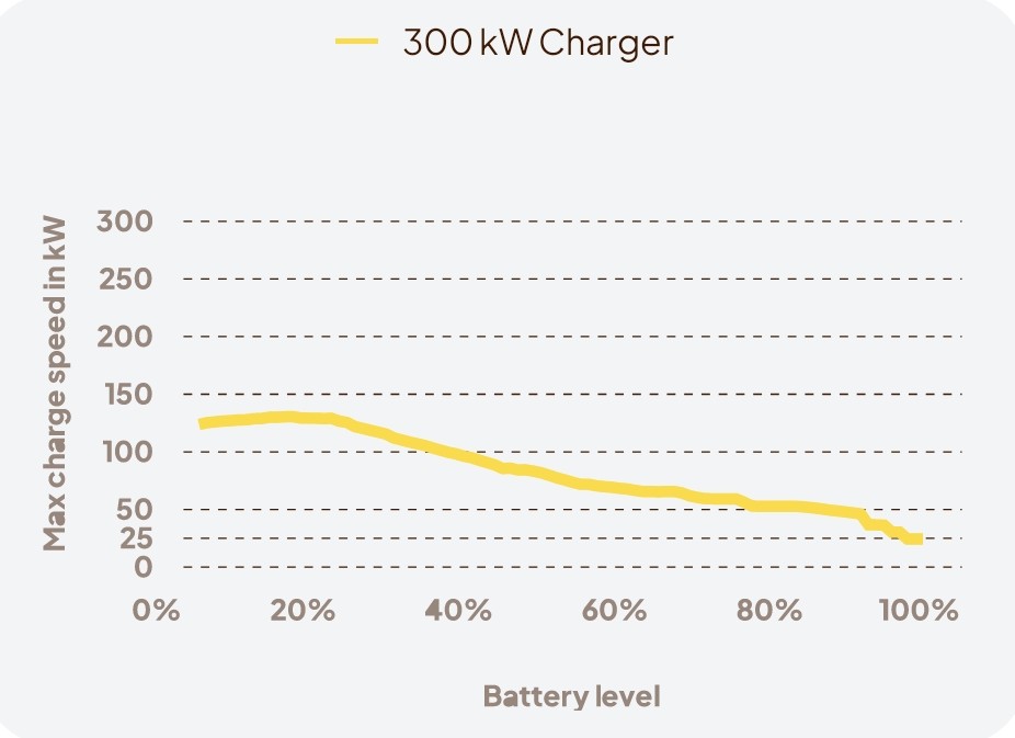 Screenshot_20241005_102714_Fastned.jpg