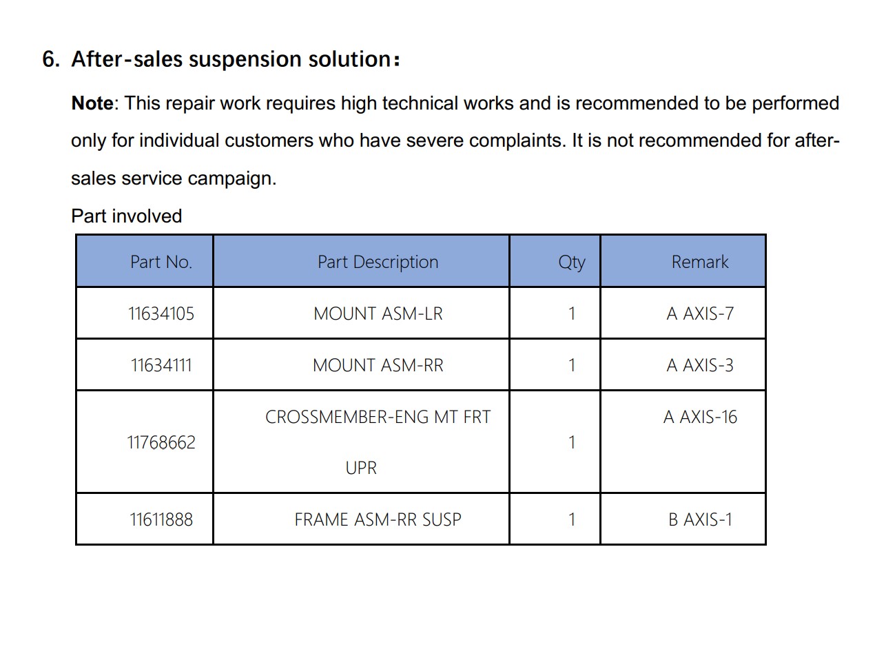 Suspension Solution.jpg