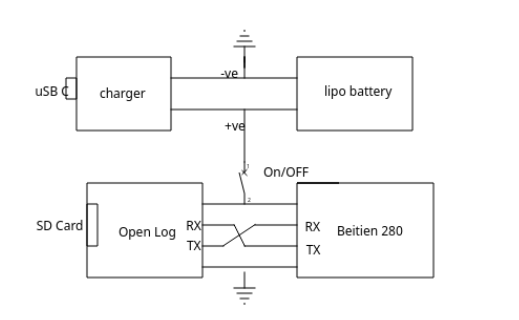 V!-C logger.png