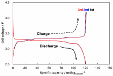 energies-12-04507-g002.png