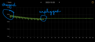 12V draining-markup.png