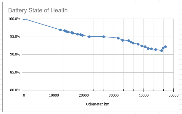 battery-soh2.png